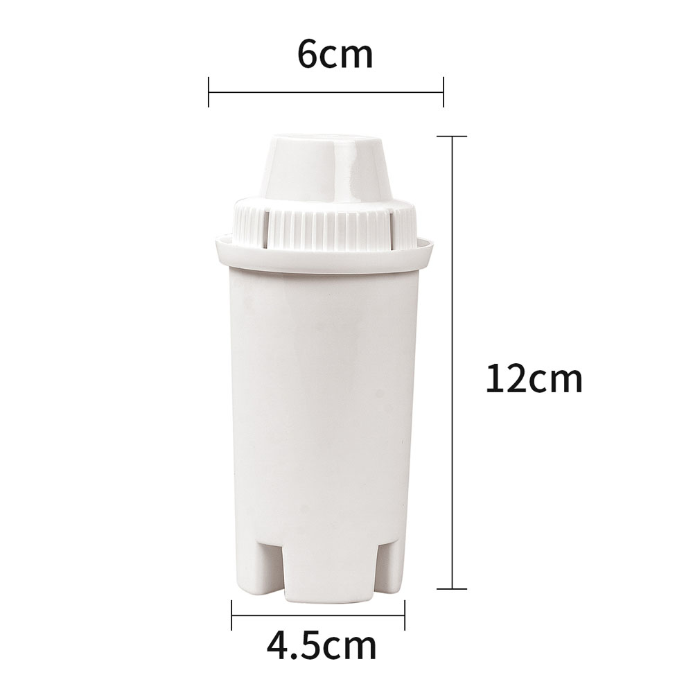Brita Pitcher Filter Standards - Quality Coffee Equipment review and price