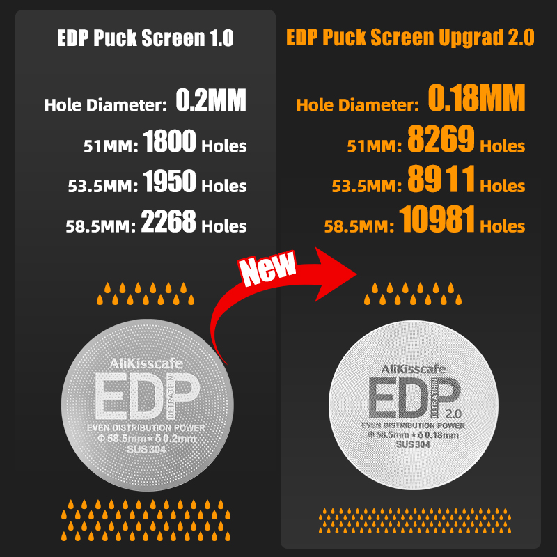 Alikisscafe New 0.18mm Espress - Puck Screen Mesh review and price