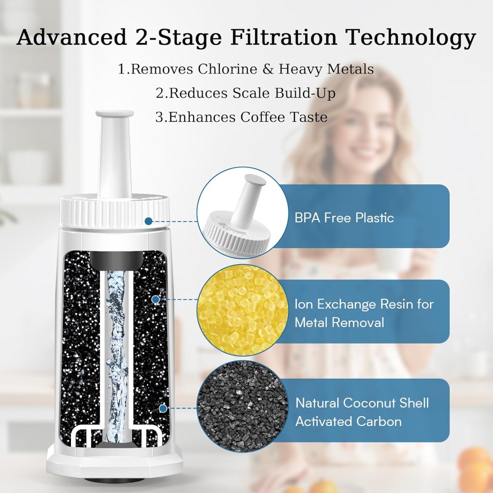 Filter Replacement Cartridge f - Breville Espresso Barista Touch review and price