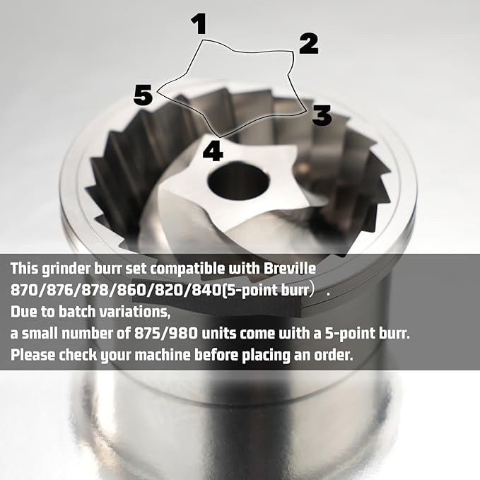 Conical Grinder Burr Set Repla - Quality Coffee Equipment review and price
